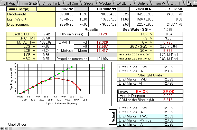 Crude Oil or Product Tanker Cargo Calculations